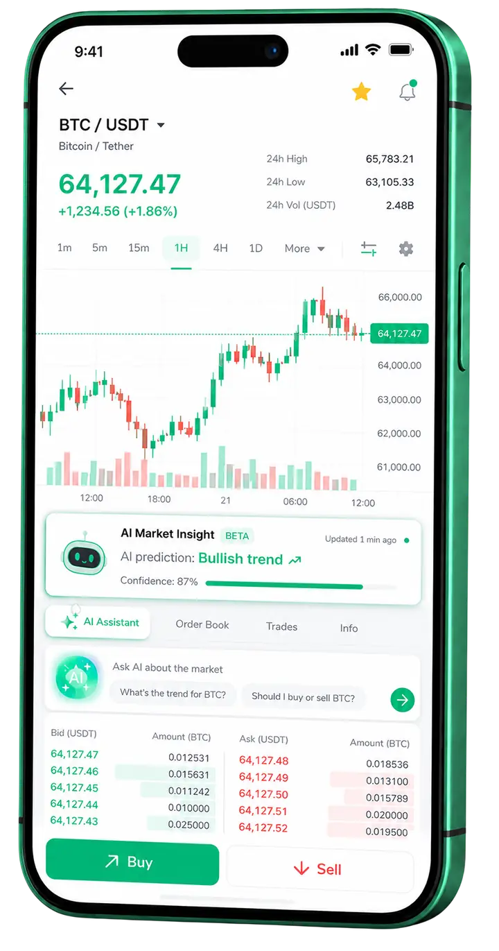 Panel móvil de trading Jadranski Invest